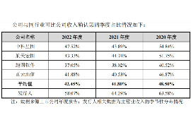 丹东讨债公司